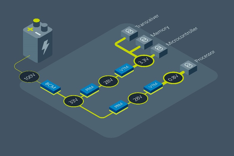 Spacechips �Ƅӄ�(chu��ng)���� AI �x���l(w��i)�Ǒ��ðl(f��)չ
